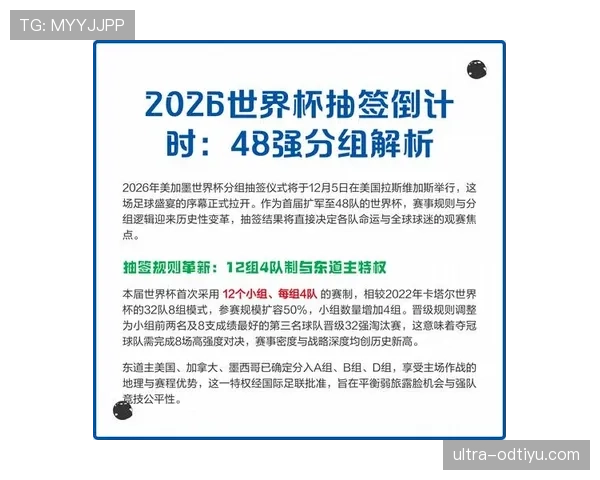 2026世界杯48支球队分12个小组每组4队的赛制怎么分配