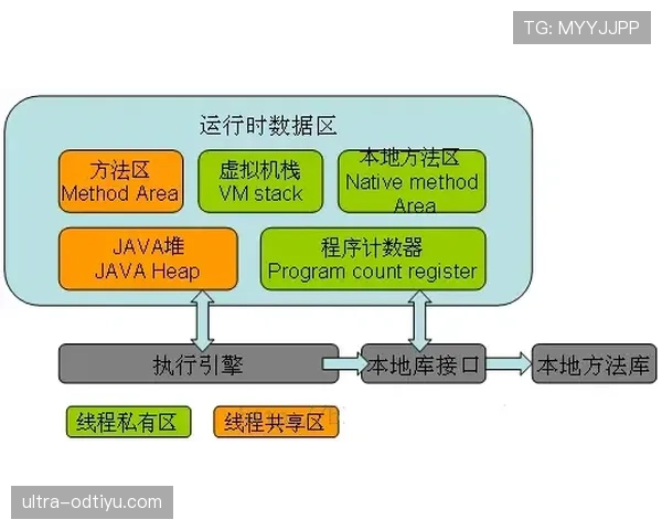 全面解析三秒规则国际差异在不同联赛中的具体执行标准如何