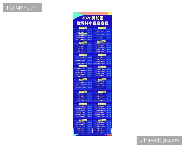 2026世界杯小组第三出线规则怎么算有哪些具体晋级条件