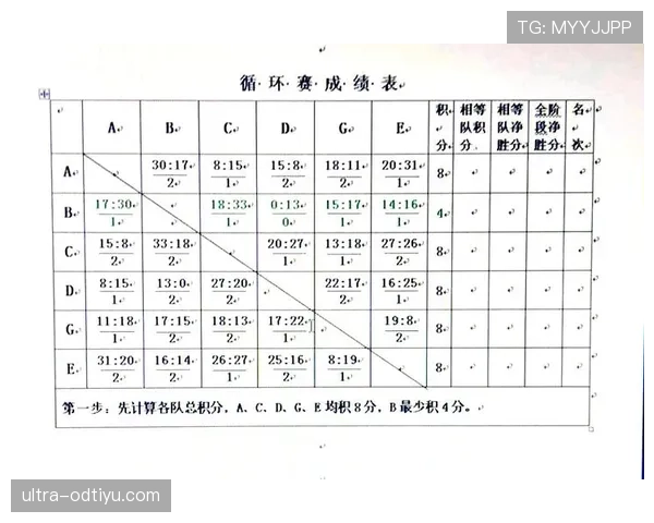 弃权规则判定关键条件及比赛结果和积分处理