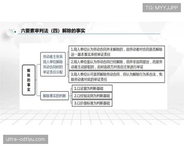 多名球员冲突时裁判如何判罚犯规与纪律标准解析