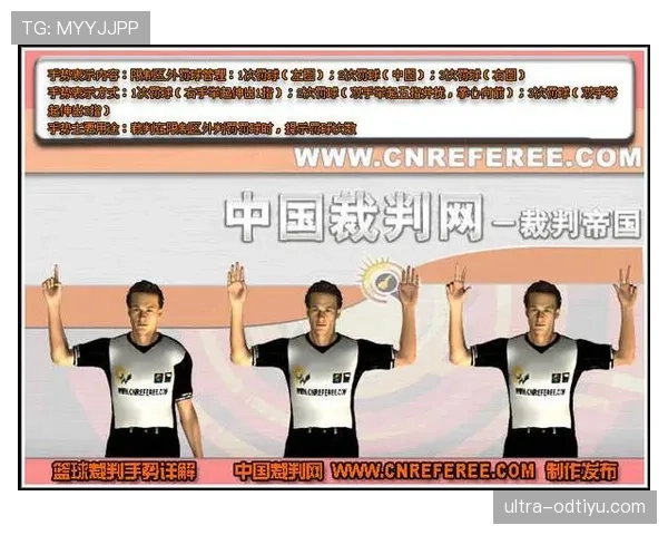 篮球规则详解：什么是“非法用手防守”的判定标准？