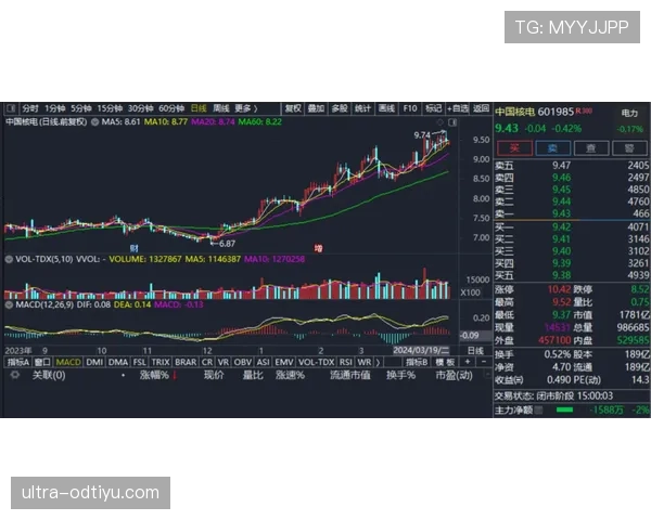 迈尼昂vs范德森_禁区终结转向边路推进,个人硬度与体系依赖的分化 迈尼昂vs范德森_禁区终结转向边路推进,个人硬度与体系依赖的分化