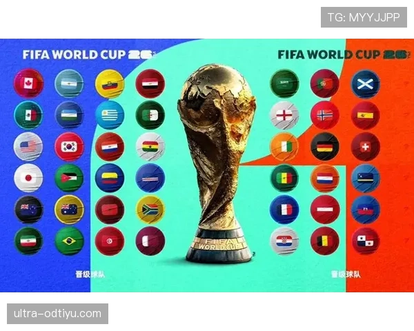 2026世界杯规则下如何晋级32强 2026世界杯规则下如何晋级32强