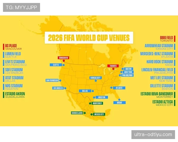 2026世界杯规则下资格怎么算定