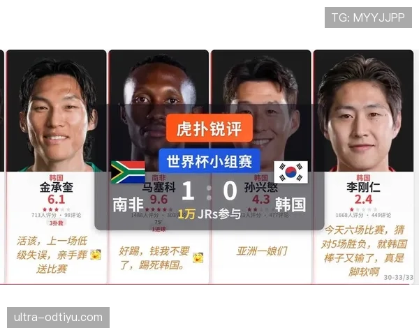 南非1-0韩国晋级,球员核心表现如何改写小组格局 南非1-0韩国晋级,球员核心表现如何改写小组格局